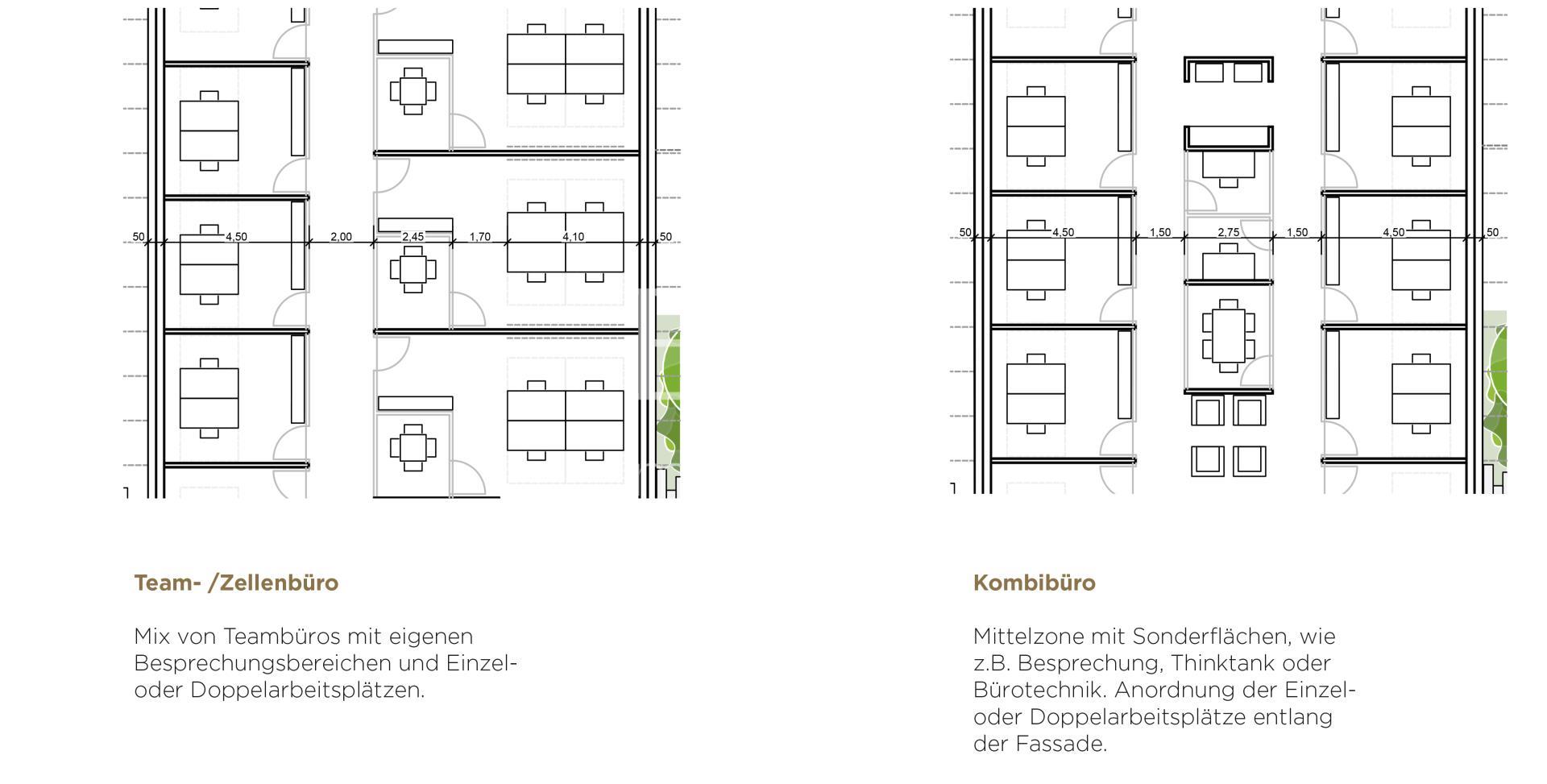 Verzimmerte Variante