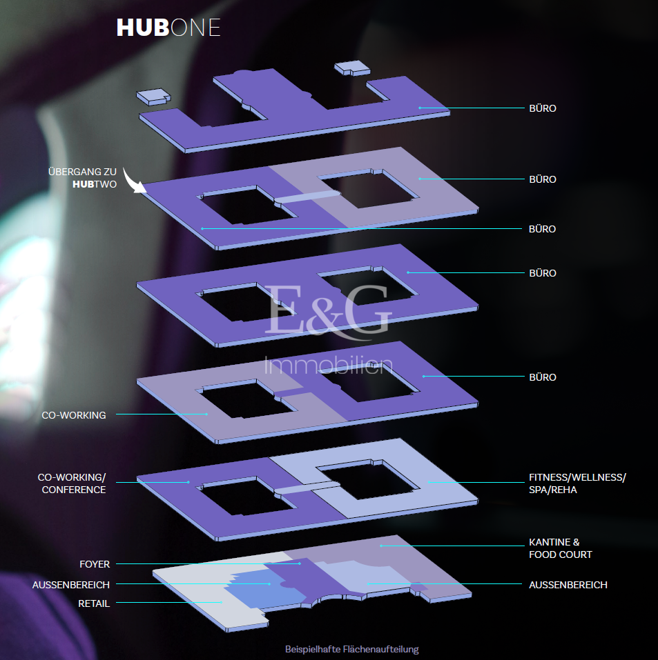 HUB ONE