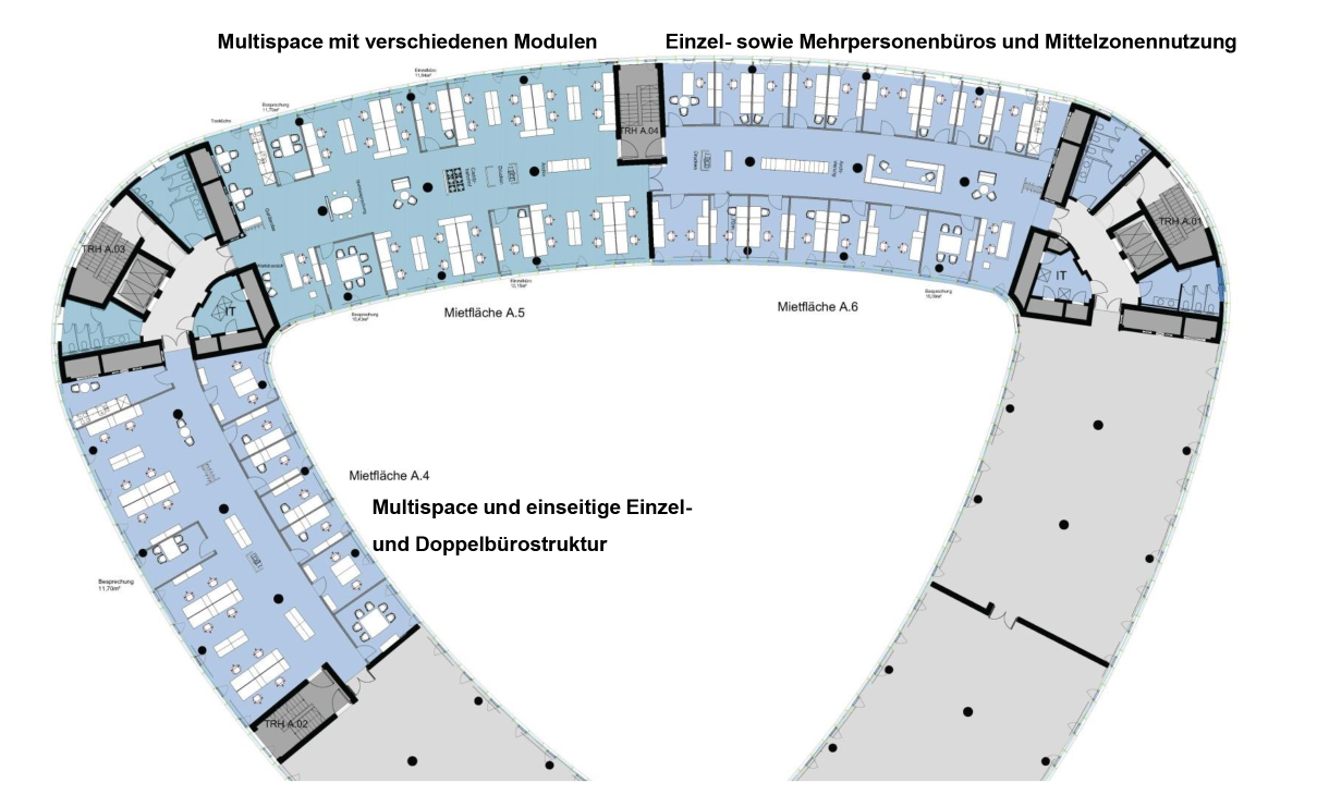 Regelgeschosse